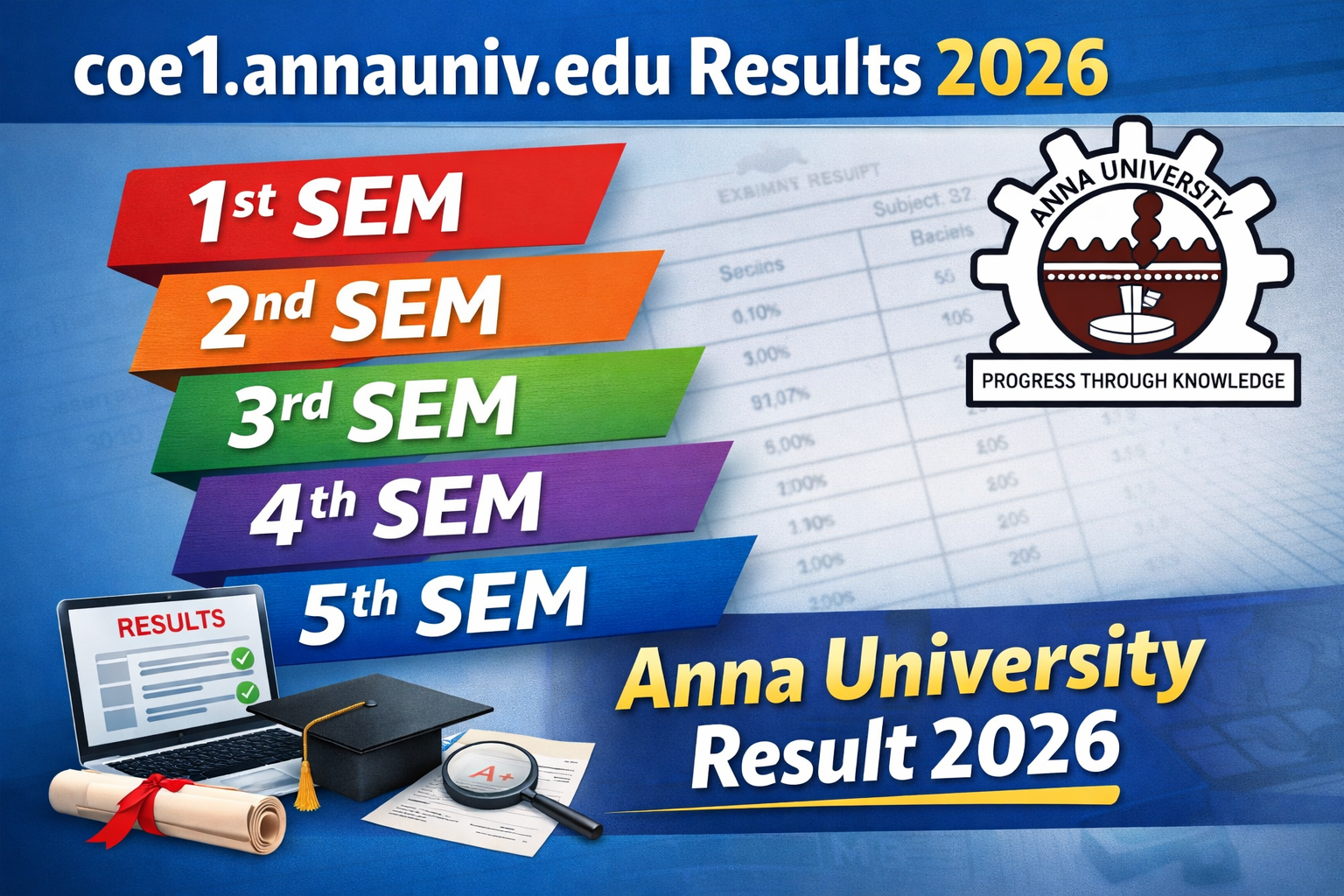 coe1.annauniv.edu Results 2026