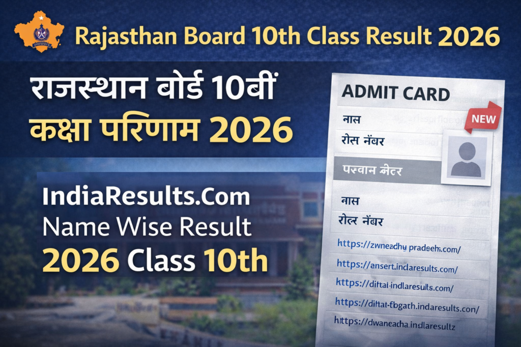 IndiaResults.Com Name Wise Result 2026 Class 10th